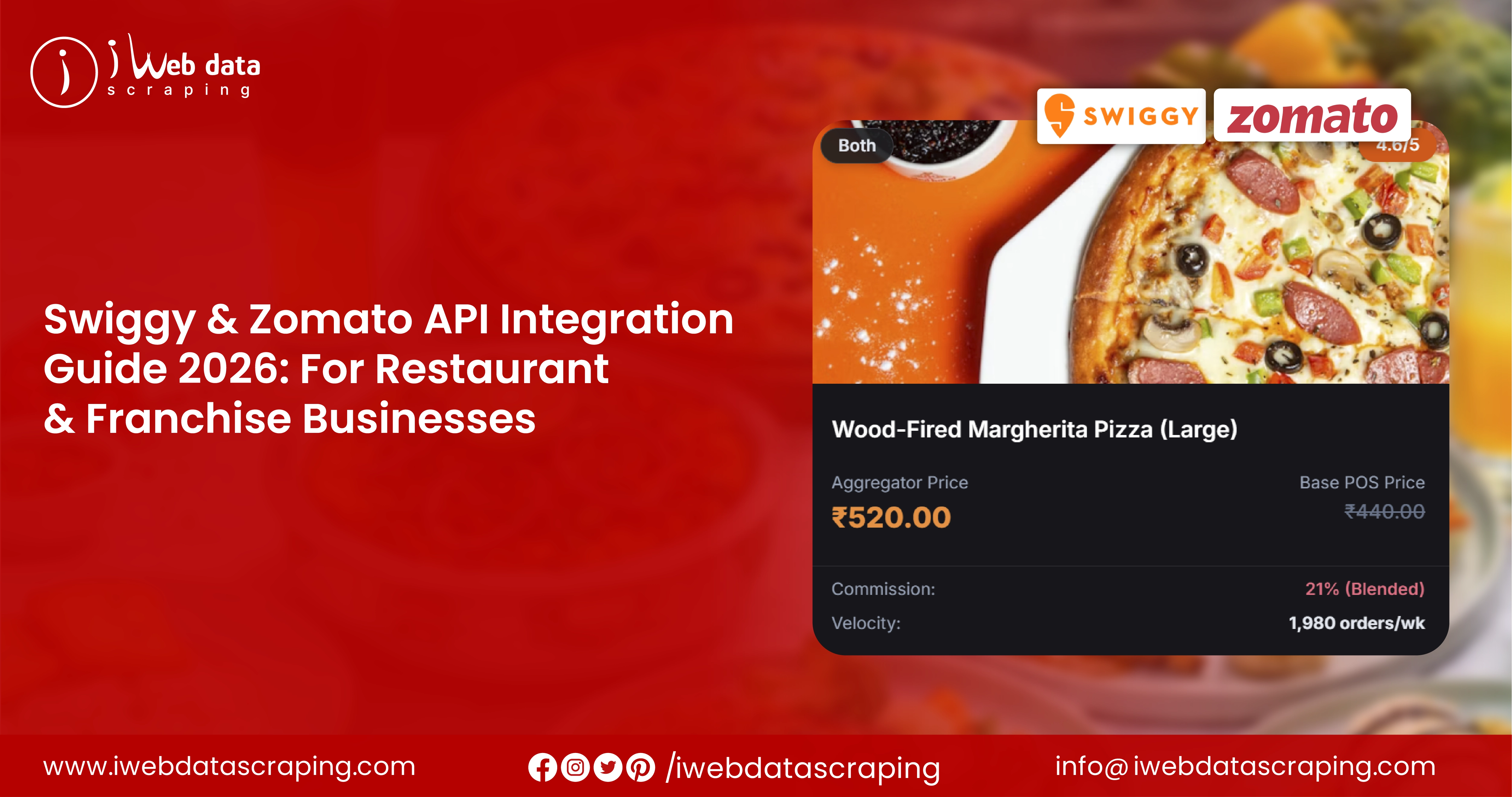 Swiggy & Zomato API Integration Guide 2026